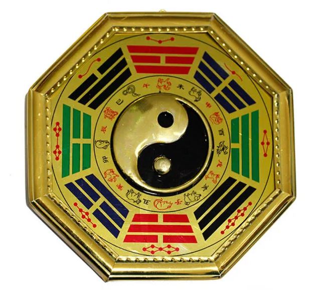 Gương bát quái phong thủy là gì? Ý nghĩa và nguồn gốc