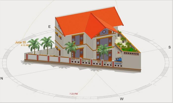 Các yếu tố ảnh hưởng đến việc chọn hướng nhà tốt theo phong thủy