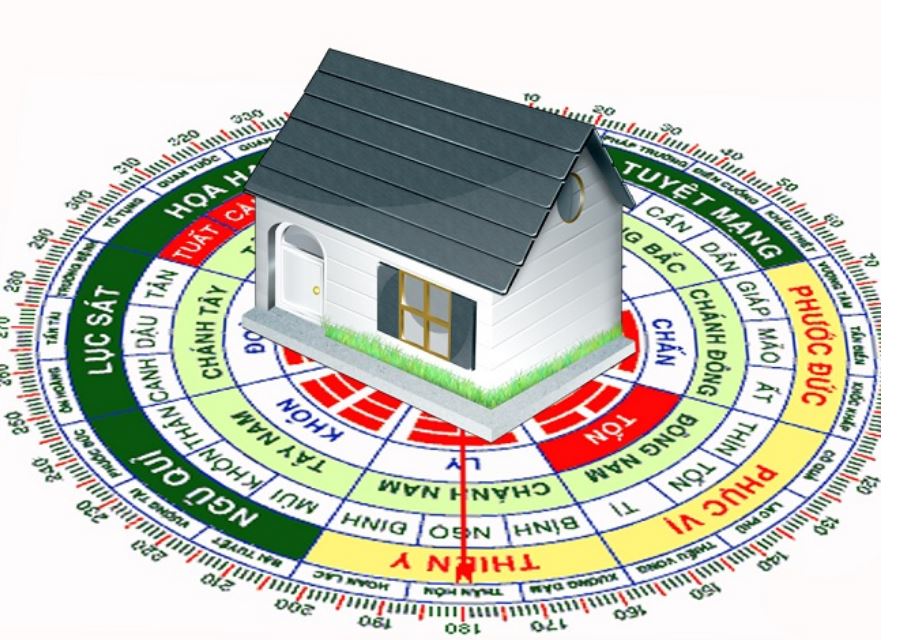 Nguyên nhân dẫn đến lỗi phong thủy nhà ở thường gặp