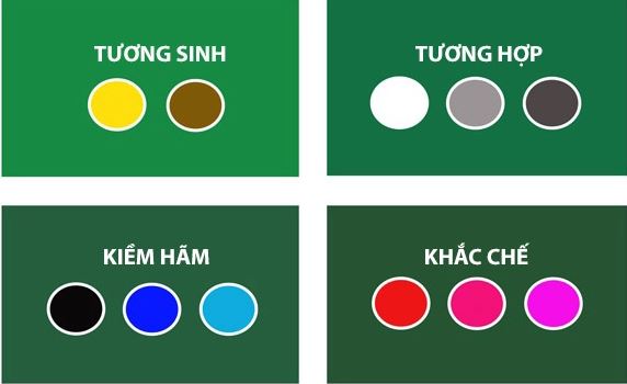 Màu sắc hợp mệnh Kim: Lý giải ý nghĩa và tầm quan trọng