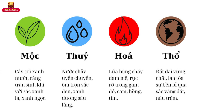Cách Hóa Giải Xung Khắc Ngũ Hành Và Những Lưu Ý Khi Áp Dụng Phong Thủy