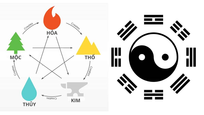 Bố Trí Phòng Khách Theo Mệnh Kim: Bí Quyết Đưa Vượng Khí 2 Bố trí phòng khách theo mệnh Kim: Tại sao phải chú ý và những nguyên tắc cốt lõi