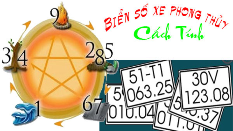 Chọn Số Xe Hợp Phong Thủy: Hướng Dẫn Đầy Đủ, Chuẩn Năm 2025 4 Các Mẹo Tự Chọn Số Xe Hợp Phong Thủy Năm 2025