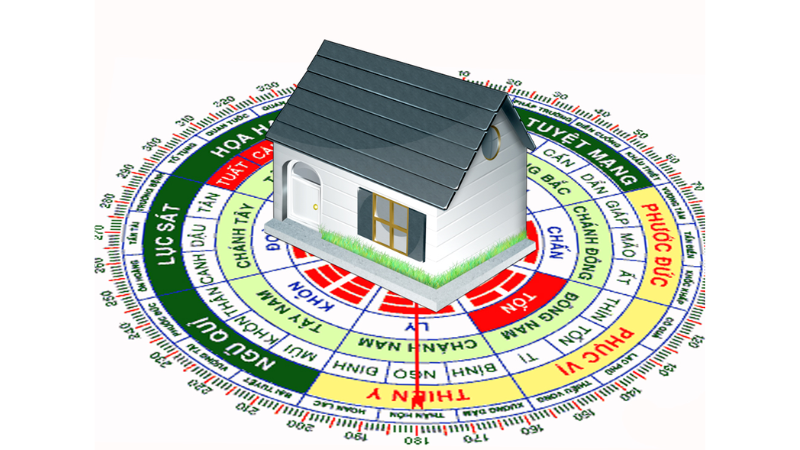 Đông Tứ Trạch Là Gì? Ý Nghĩa Và Ứng Dụng Trong Phong Thuỷ 4 Cách bố trí nhà hợp Đông tứ trạch
