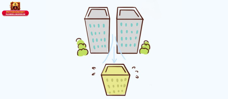 Sử Dụng Cây Xanh Hóa Giải Sát Khí: Bí Quyết Phong Thủy Hiện Đại 2 Sử dụng Cây xanh Hóa giải Sát Khí: Lý do, dạng sát khí và tầm quan trọng